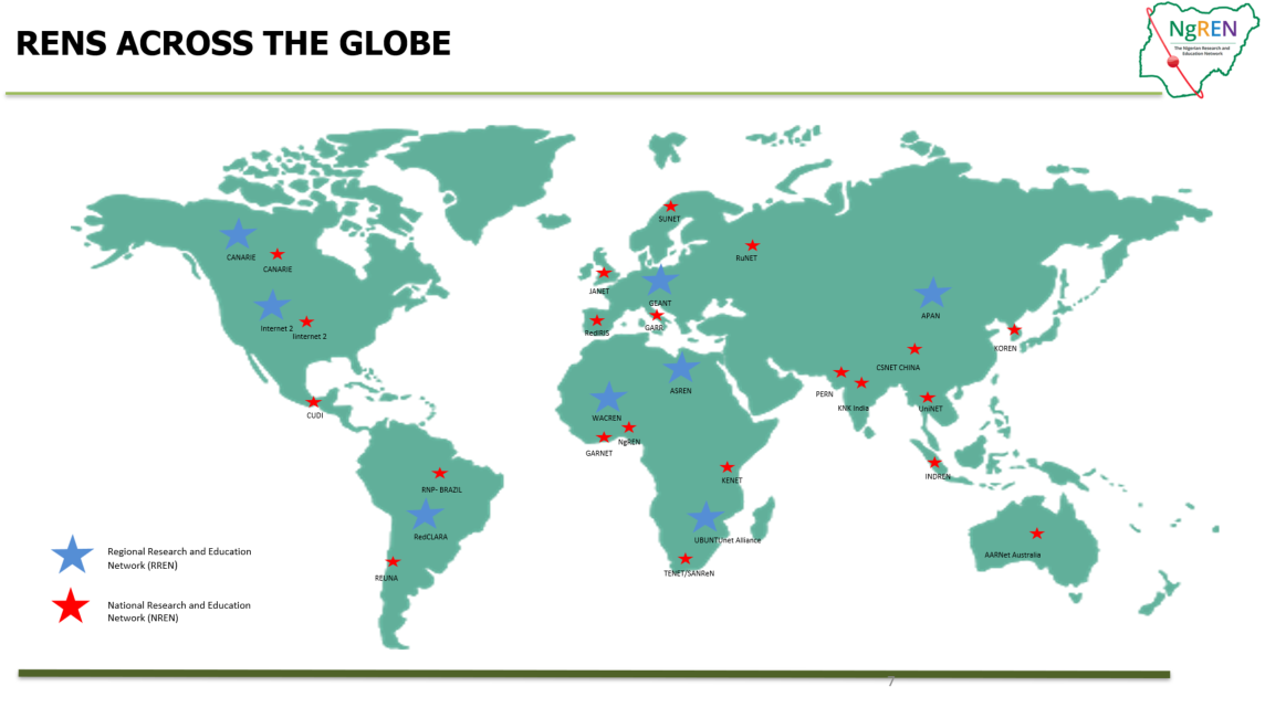 Global Research and Education Networks Map